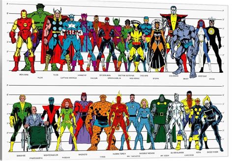 How Tall Was Wolverine in the Comics: A Detailed Exploration