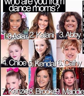 what dance moms character are you? Sometimes it feels like your life is a choreographed routine with too many steps and not enough grace.