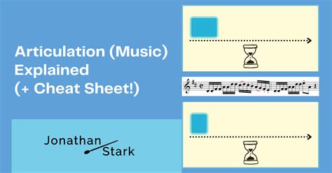 What Does Articulation Mean in Music: A Detailed Exploration