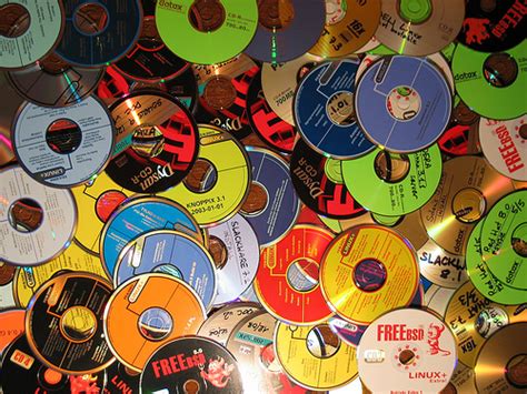 What to Do With Old Music CDs: Retrospectives and New Perspectives